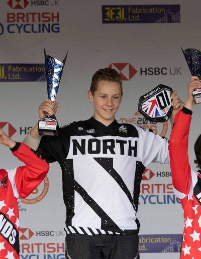 British Champion 13y